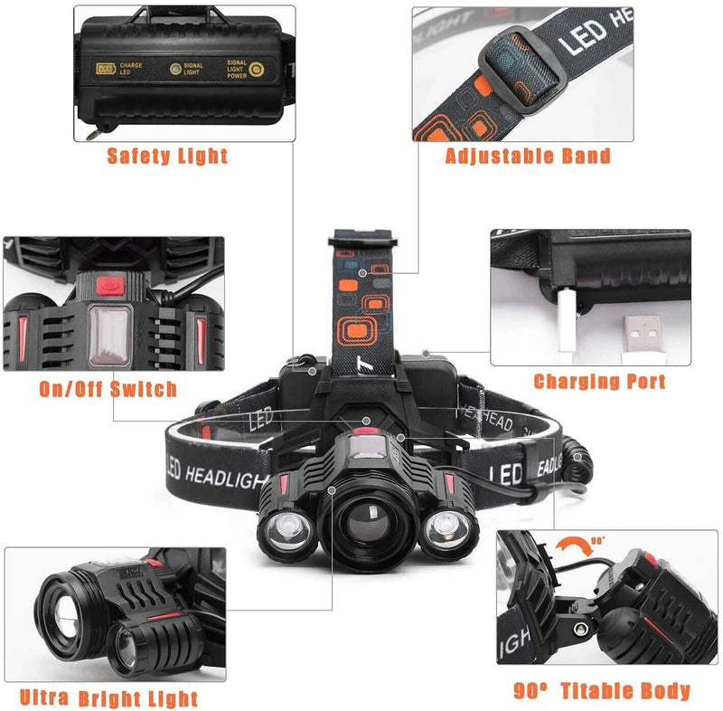 Load image into Gallery viewer, T6 Rechargeable LED Headlamp, Zoom Focus, 4 Modes, USB-C, IP55, Black/Red