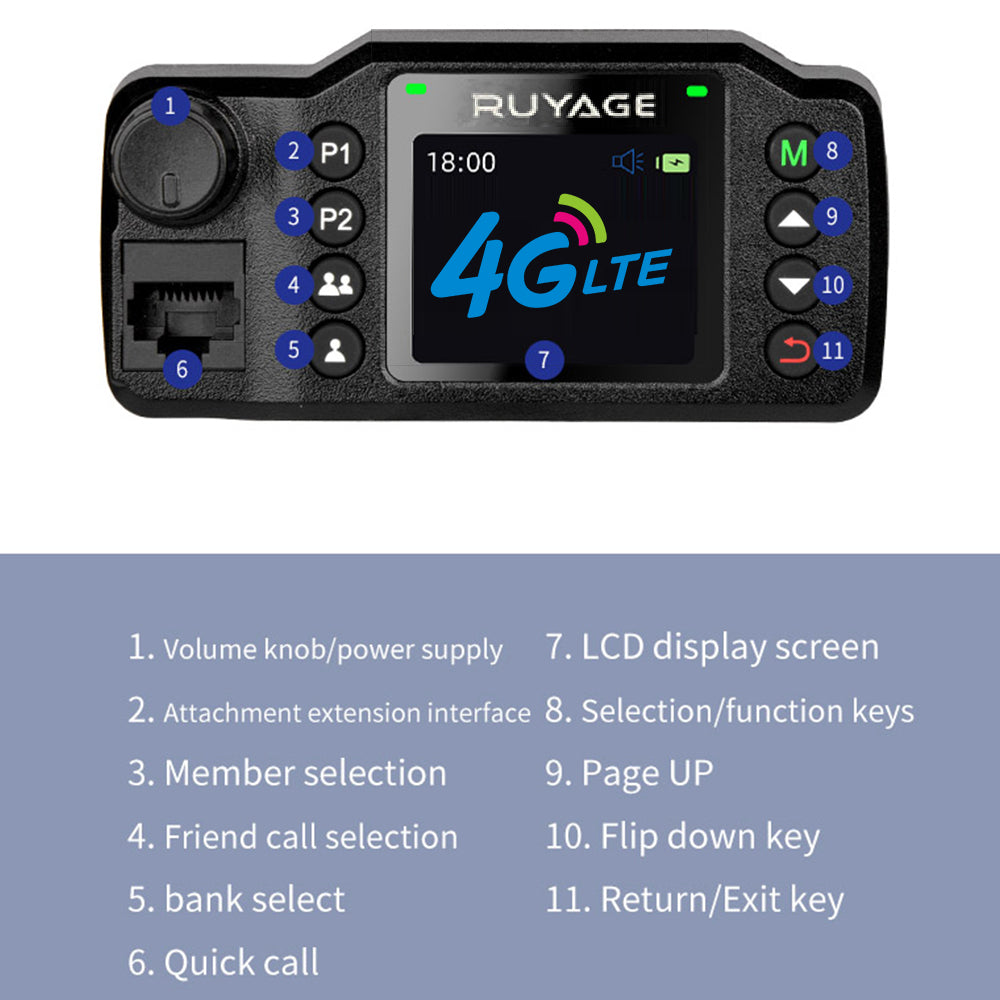 Ruyage Radio Nationwide PTT Walkie-Talkie(CT98)