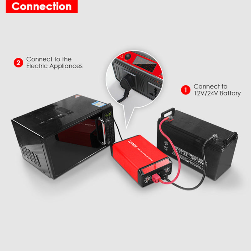 Load image into Gallery viewer, ACOPOWER 1500W 12V Pure Sine Wave Inverter