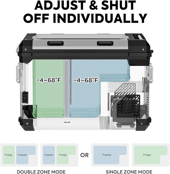 Load image into Gallery viewer, APL55 Dual Zone 12 Volt Fridge | ICECO | 55 LT