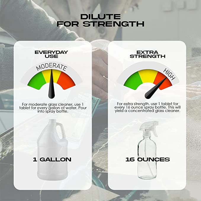 Load image into Gallery viewer, WASH&WHIPS Pit Stop Glass Cleaner / All Surface Cleaner Refill Tablets (Makes 5 Gallons)
