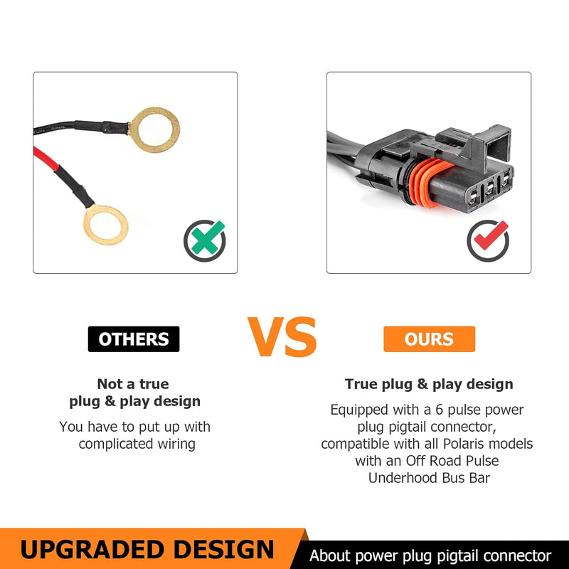 Load image into Gallery viewer, Polaris Pulse Bar Plug & Play Wiring Harness & Switch