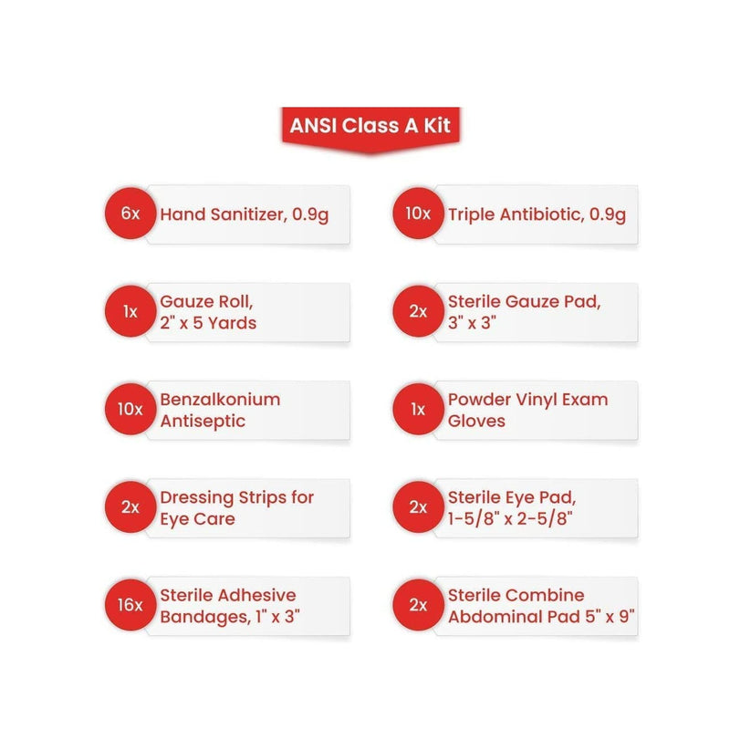 Load image into Gallery viewer, Basic First Aid Kit - ANSI Class A