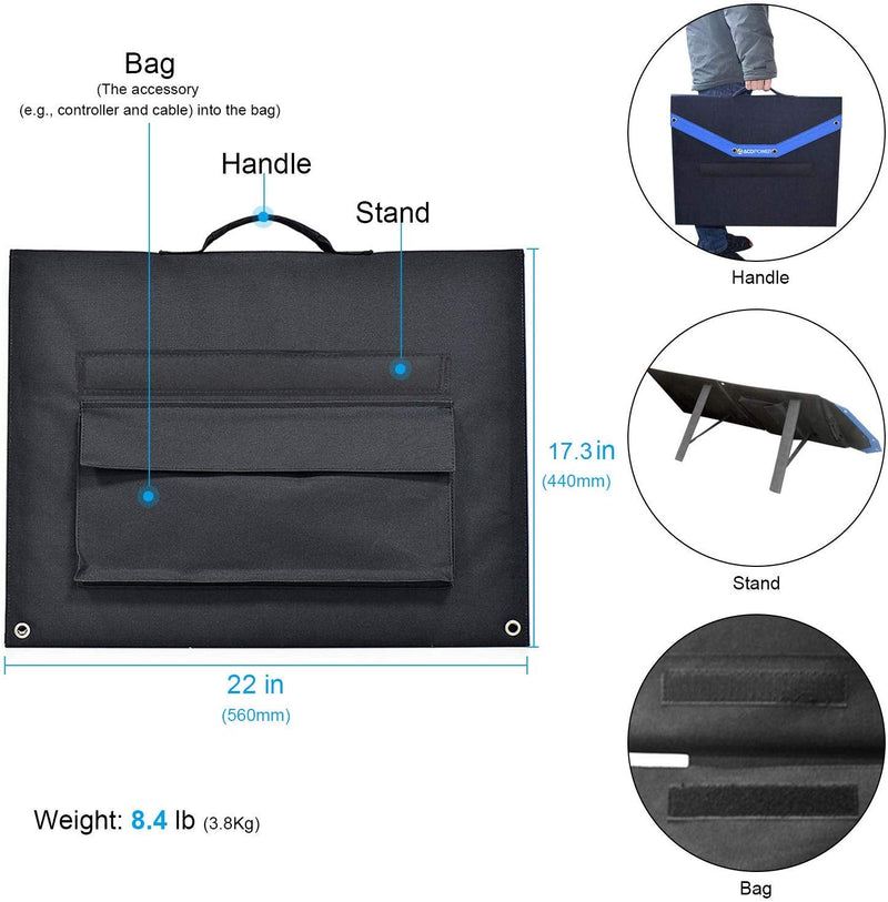 Load image into Gallery viewer, ACOPower 120W Portable Solar Panel Foldable Suitcase With Integrated Output Box