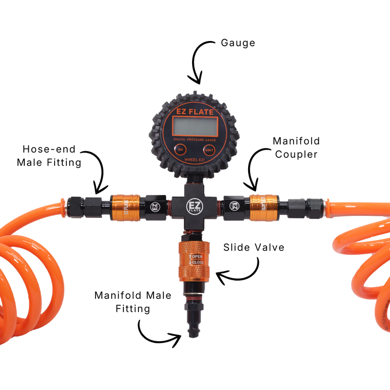 Load image into Gallery viewer, Recoil 4-Way Hose Kit with Standard Manifold