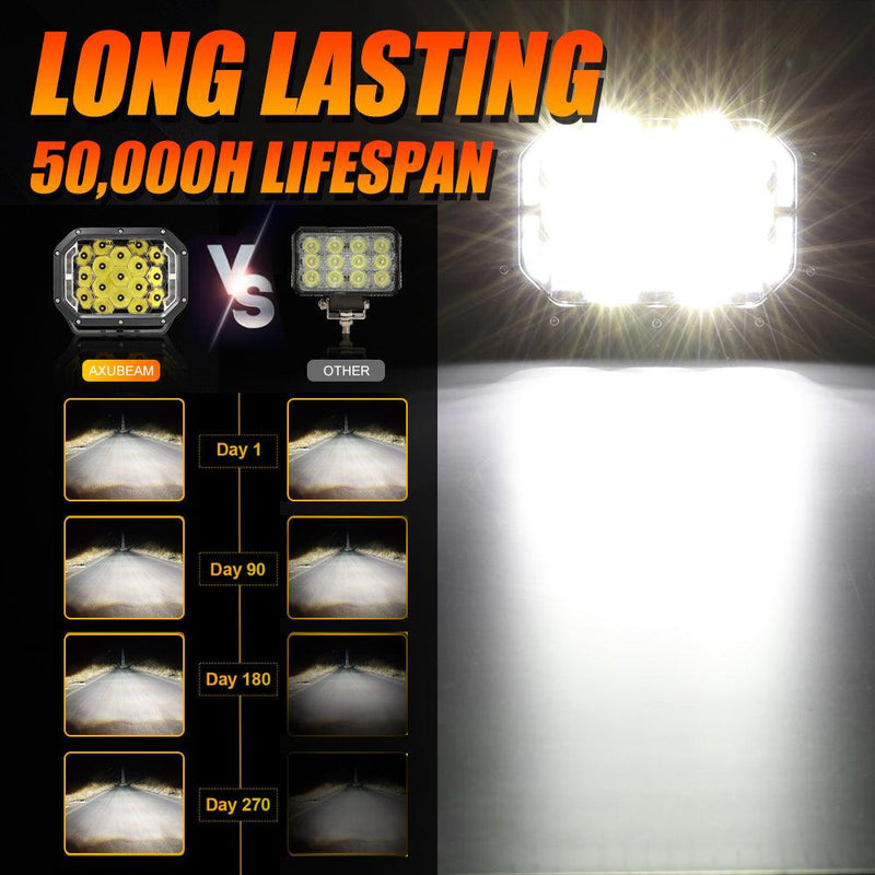 Load image into Gallery viewer, 7x5 Inch Rectangle LED Pods White Spot Driving Lights with DRL FOR ATV UTV SIDE BY SIDE 4X4