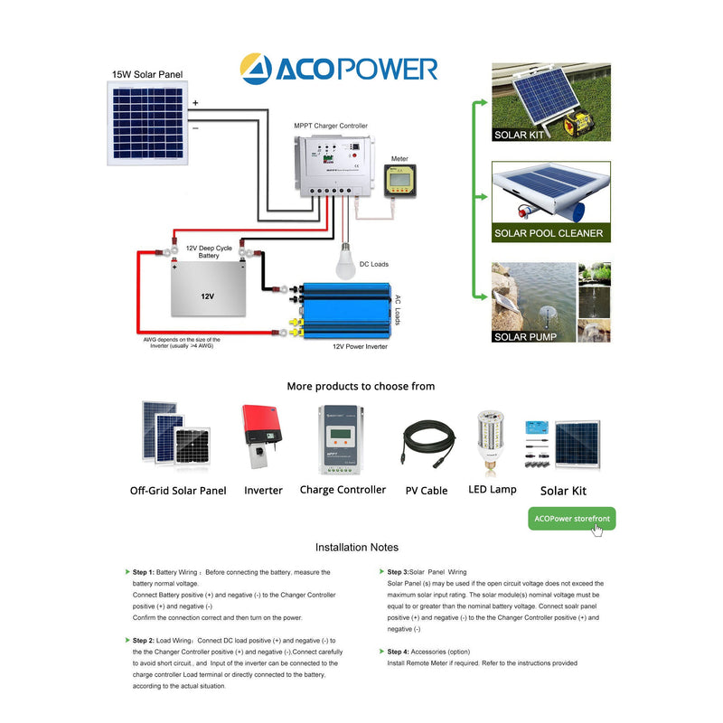 Load image into Gallery viewer, 15 Watt 12 Volt Polycrystalline Solar Panel