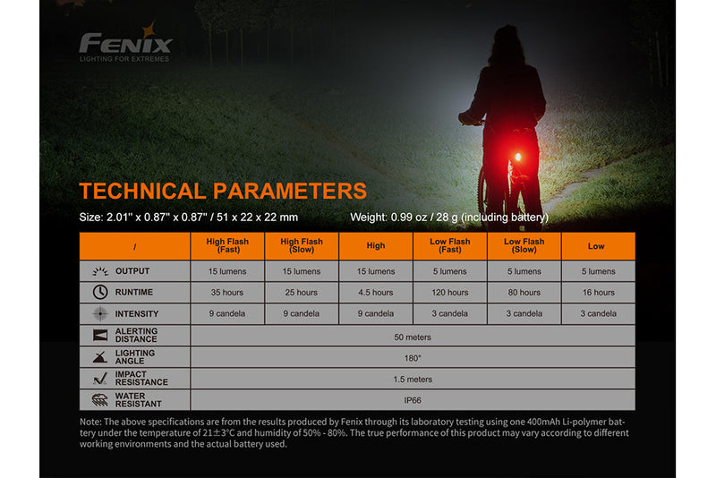 Load image into Gallery viewer, Fenix BC05R V2.0 Rechargeable Bicycle Tail Light
