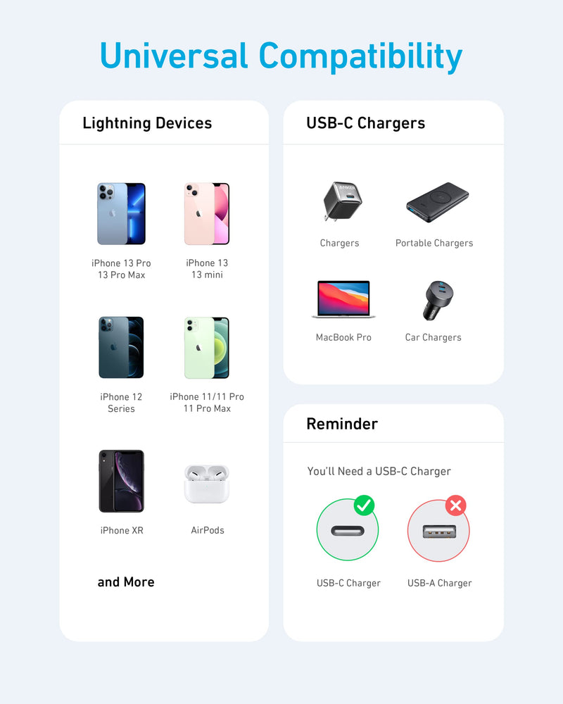 Load image into Gallery viewer, Anker <b>331</b> USB-C to Lightning Cable