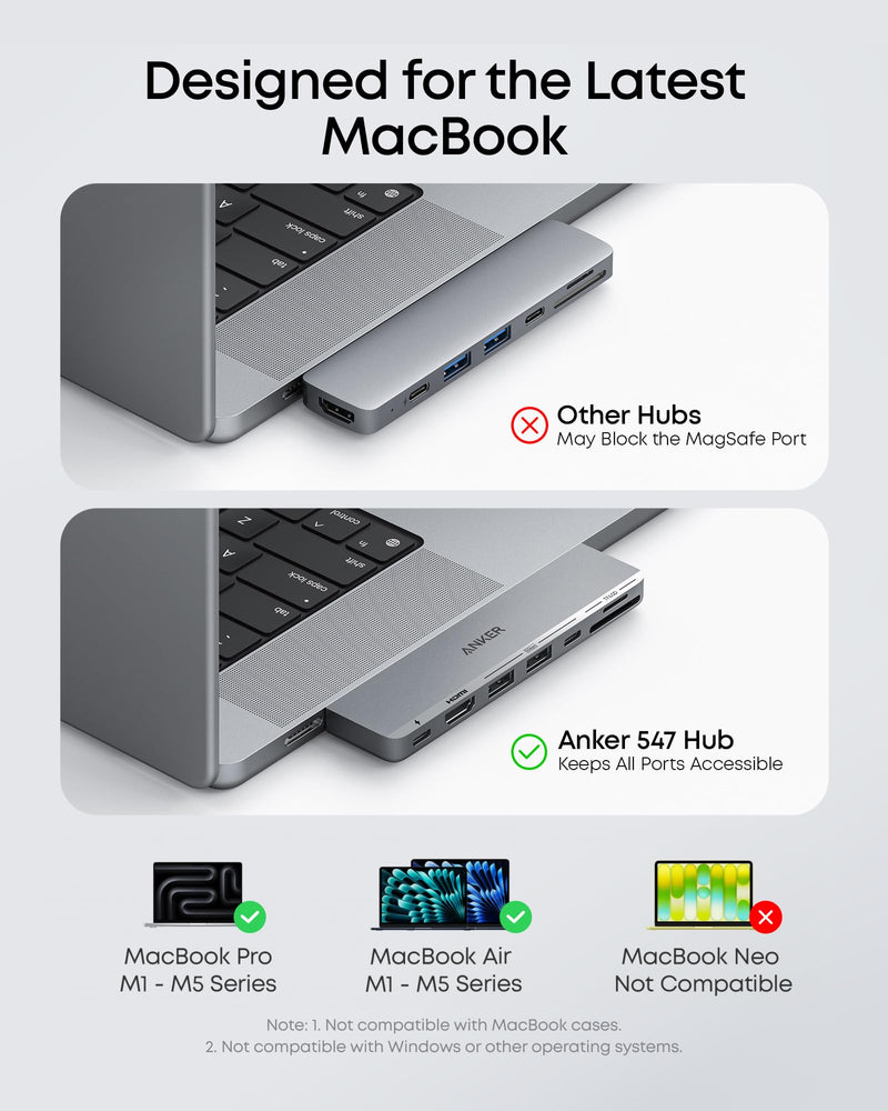 Load image into Gallery viewer, Anker <b>547</b> USB-C Hub (7-in-2, for MacBook)
