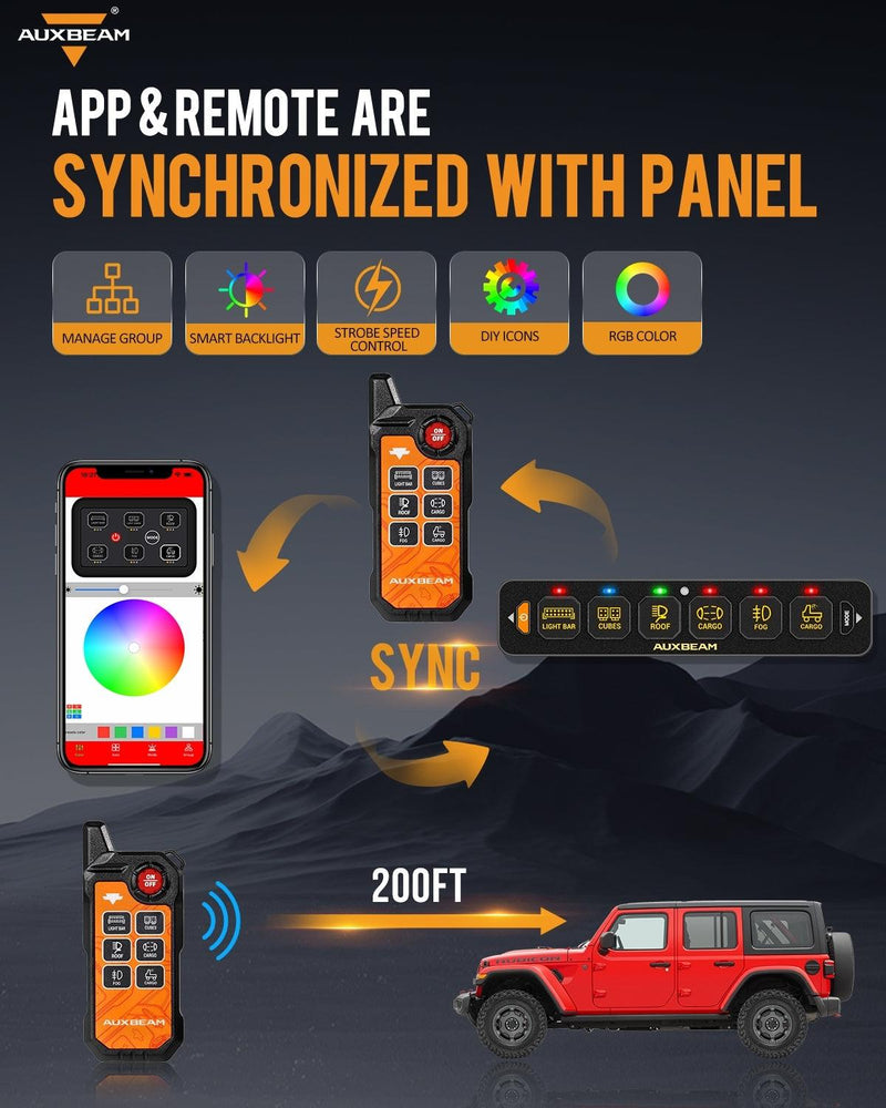 Load image into Gallery viewer, AS-600 RGB Slim Switch Panel with APP&Remote Control, Toggle/ Momentary/ Pulsed Mode Supported(One-Sided Outlet)