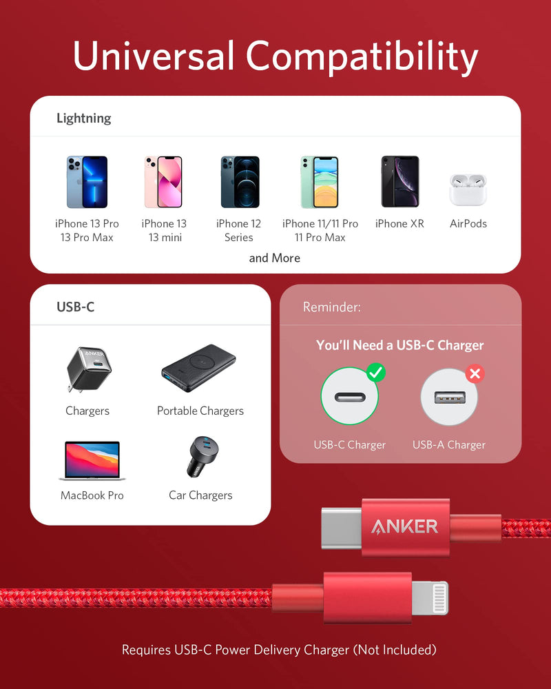 Load image into Gallery viewer, Anker <b>331</b> USB-C to Lightning Cable