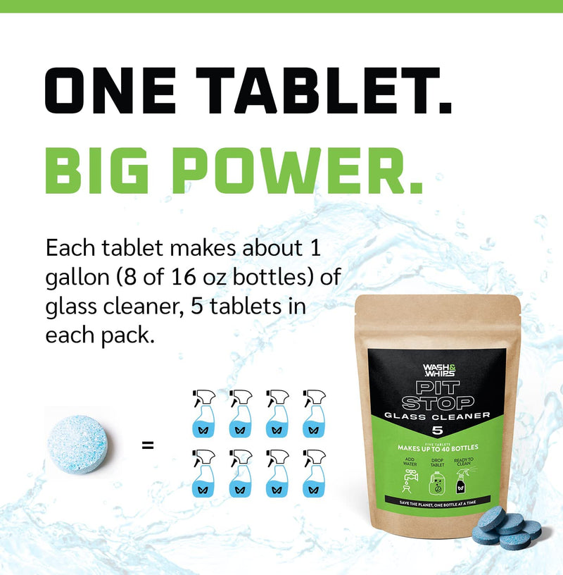 Load image into Gallery viewer, WASH&WHIPS Pit Stop Glass Cleaner / All Surface Cleaner Refill Tablets (Makes 5 Gallons)