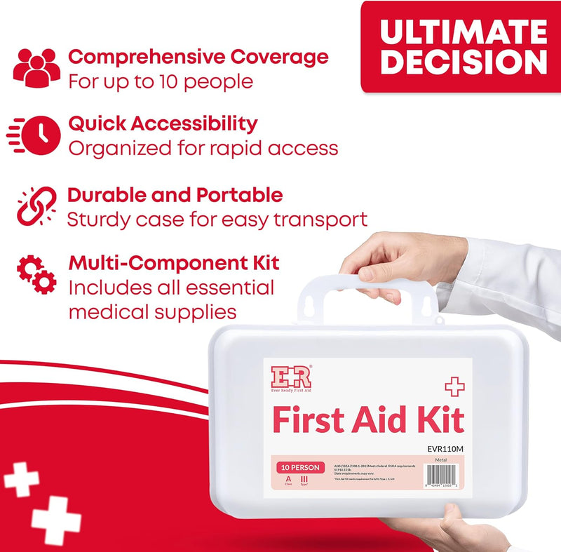 Load image into Gallery viewer, 10 Person First Aid Kit – Type III, ANSI A, OSHA Compliant