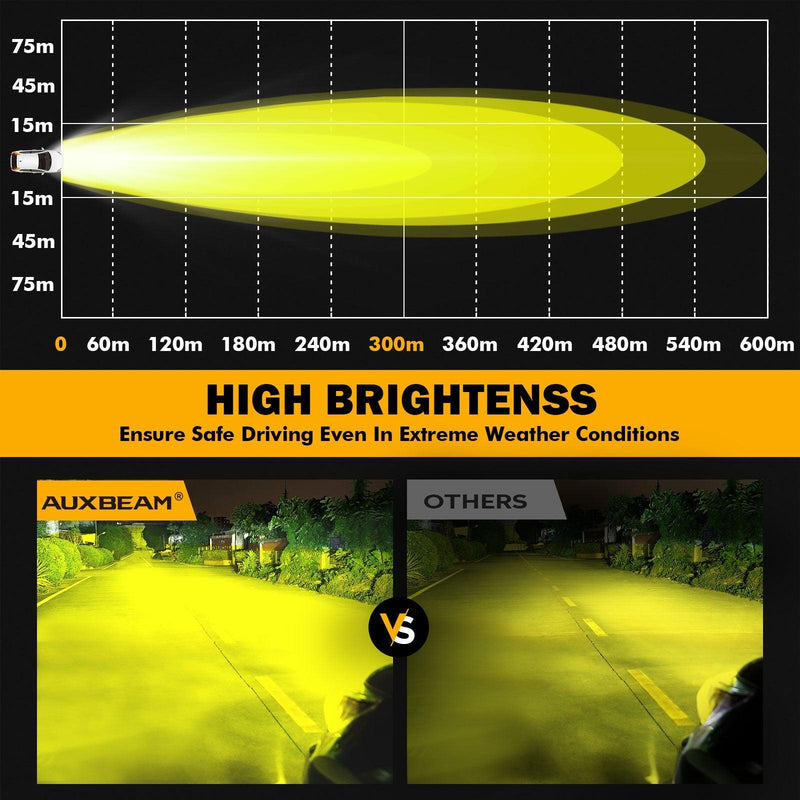 Load image into Gallery viewer, 4 Inch 90W Round LED Driving Lights Spot Yellow with A-Pillar Mounting Bracket For Ford Bronco 2/4 Door 2021 2022
