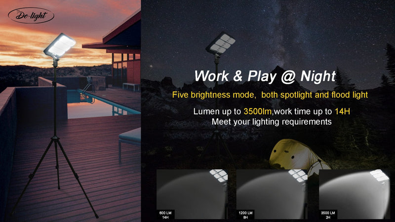Load image into Gallery viewer, TRU De-LIGHT WORK & PLAY AT NIGHT Multi Configuration, Solar, LED High Lumen, Flood-Light (3450 Lumen Total)