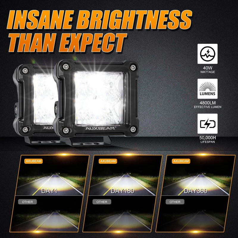 Load image into Gallery viewer, 3 Inch Spot/Flood Beam LED Pods Light + Universal LED Working Lights Mounting Brackets