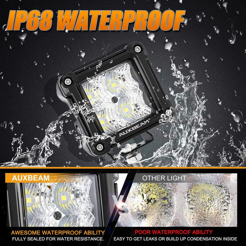 Load image into Gallery viewer, 3 Inch Spot/Flood Beam LED Pods Light + Universal LED Working Lights Mounting Brackets