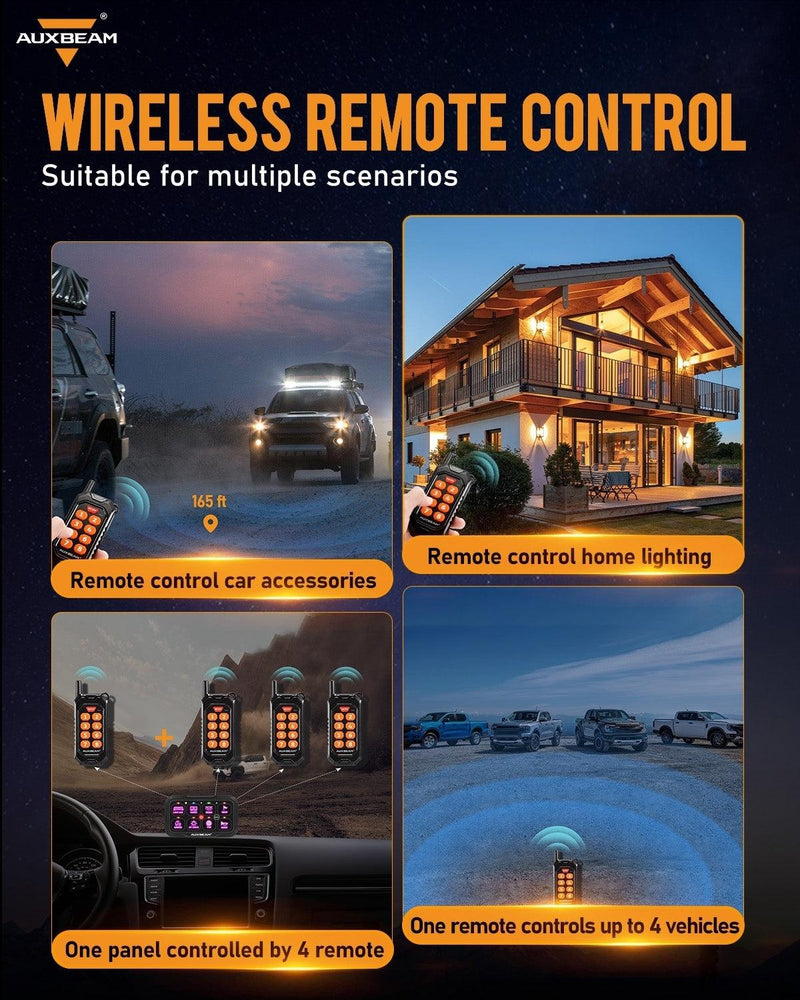 Load image into Gallery viewer, AC-800 RGB Switch Panel with APP&Remote Control, Toggle/ Momentary/ Pulsed Mode Supported