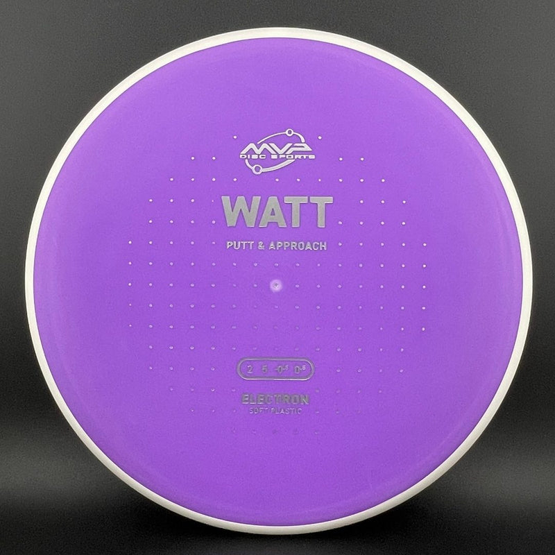 Load image into Gallery viewer, Soft Electron Watt