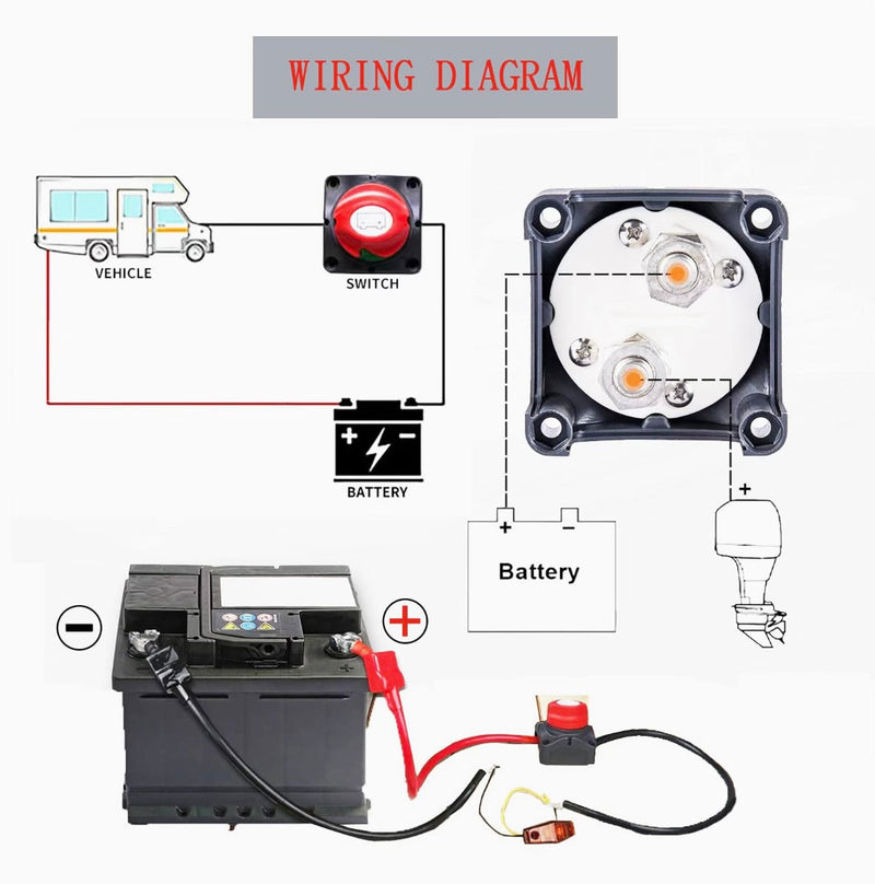 Load image into Gallery viewer, Battery Disconnect Switch On/OFF