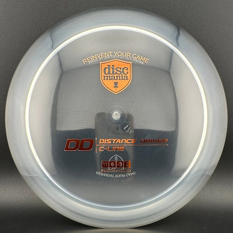Load image into Gallery viewer, C-line DD - 2024 Reinvented