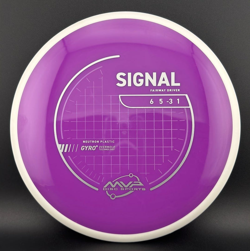 Load image into Gallery viewer, Neutron Signal