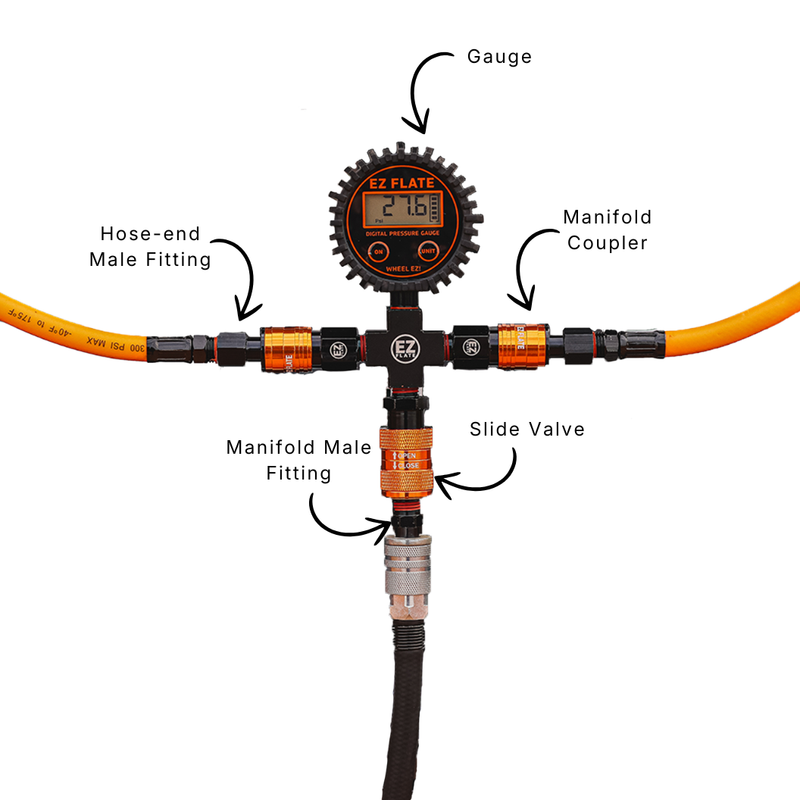 Load image into Gallery viewer, Hyperflex 4-Way Hose Kit with Standard Manifold