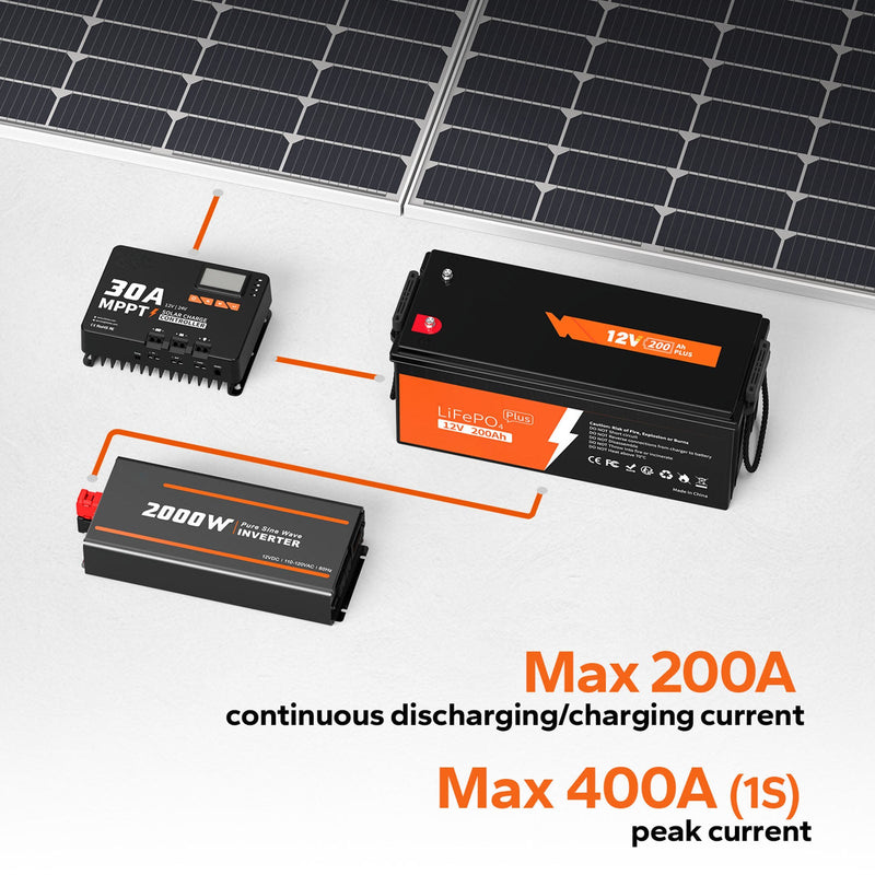Load image into Gallery viewer, 12V 200Ah LiFePO4 Deep Cycle Lithium Battery