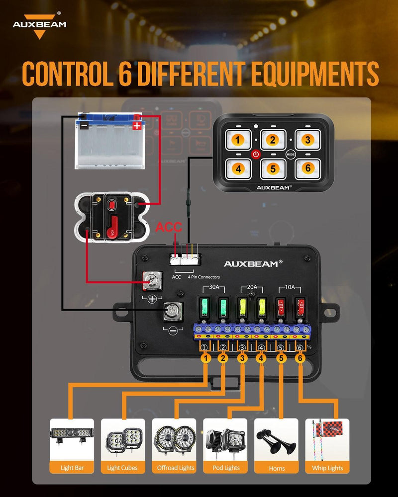Load image into Gallery viewer, AR Series 6/8 Gang LED Switch Panel,Off Road Light Controller
