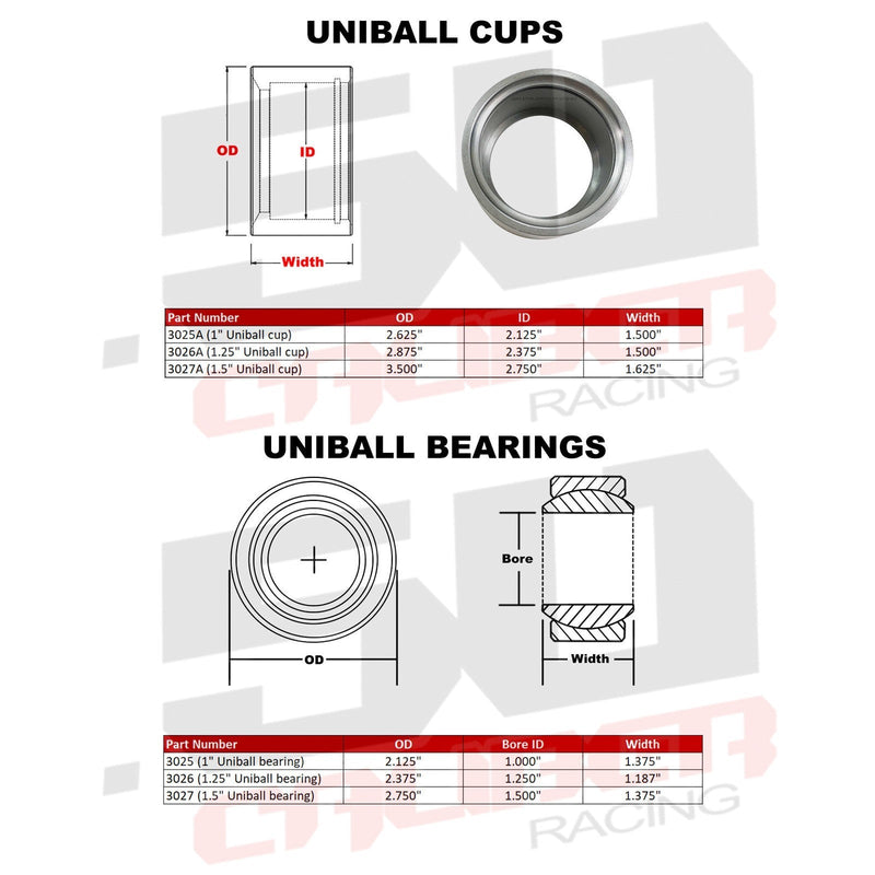 Load image into Gallery viewer, Uniball Bearing Fabrication Kit - .5" to 1.5" Bore