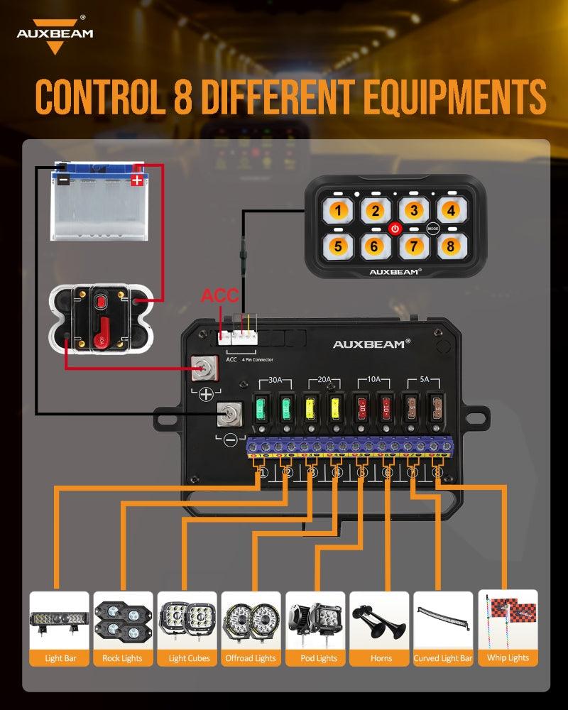 Load image into Gallery viewer, AR Series 6/8 Gang LED Switch Panel,Off Road Light Controller