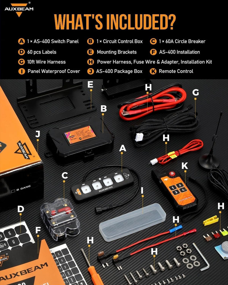 Load image into Gallery viewer, AS-400 RGB Slim Switch Panel with APP&Remote Control, Toggle/ Momentary/ Pulsed Mode Supported(One-Sided Outlet)