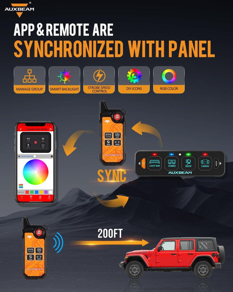 Load image into Gallery viewer, AS-400 RGB Slim Switch Panel with APP&Remote Control, Toggle/ Momentary/ Pulsed Mode Supported(One-Sided Outlet)