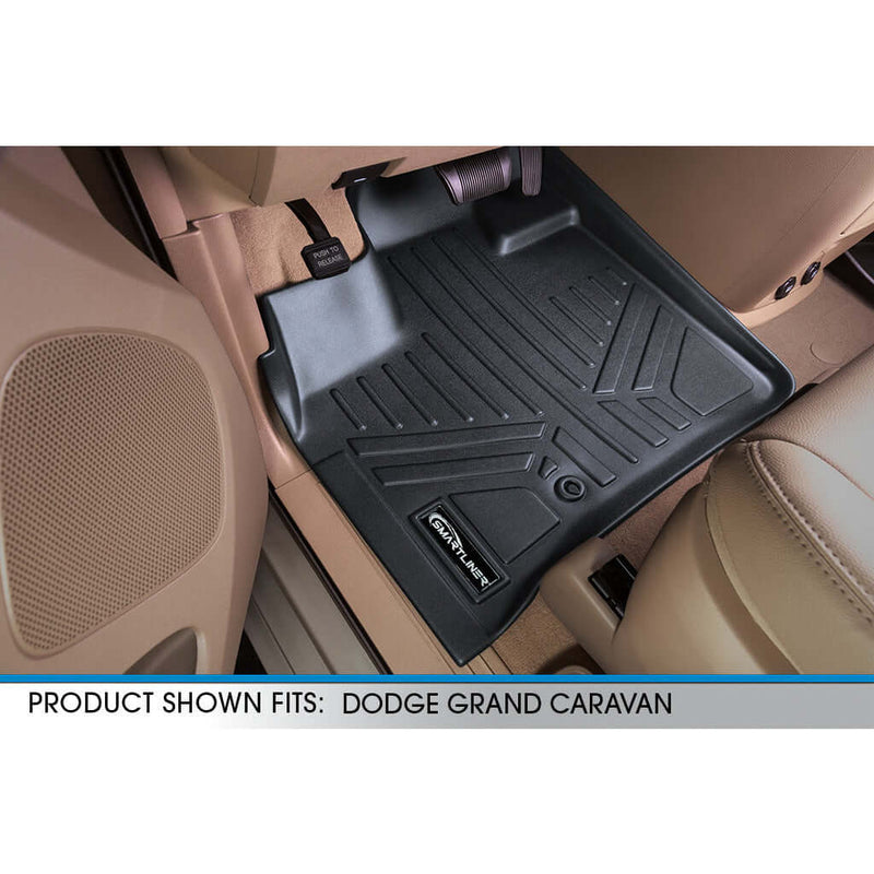 Load image into Gallery viewer, SMARTLINER Custom Fit Floor Liners For 2013-2020 Dodge Grand Caravan with Second Row Bench Seats and 1st Row Super Console