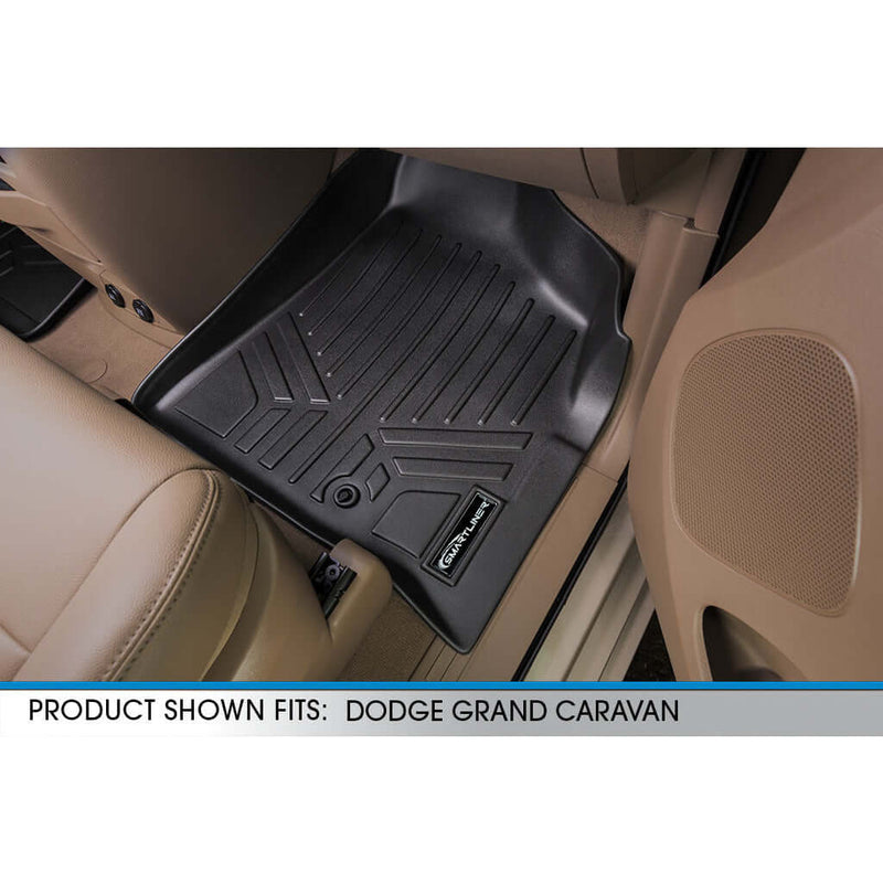 Load image into Gallery viewer, SMARTLINER Custom Fit Floor Liners For 2013-2020 Dodge Grand Caravan with Second Row Bench Seats and 1st Row Super Console