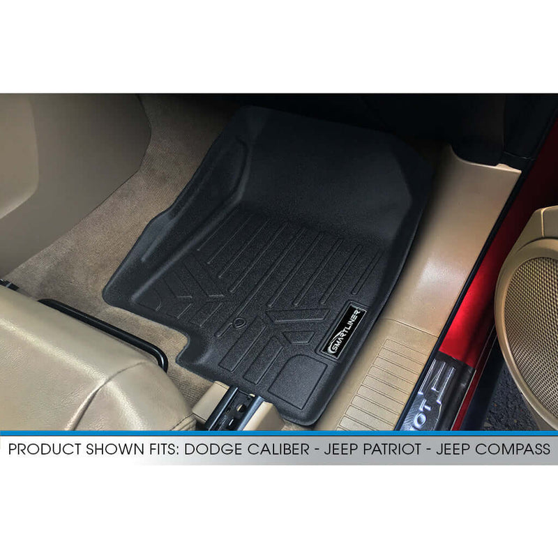 Load image into Gallery viewer, SMARTLINER Custom Fit Floor Liners For 2007-2017 Jeep Patriot / Compass Old Body Style