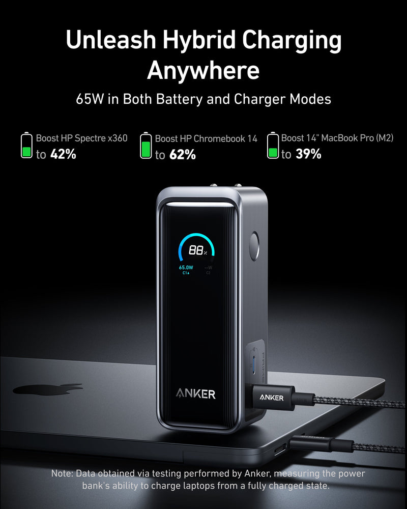 Load image into Gallery viewer, Anker Prime Power Bank (9.6K, 65W, Fusion)