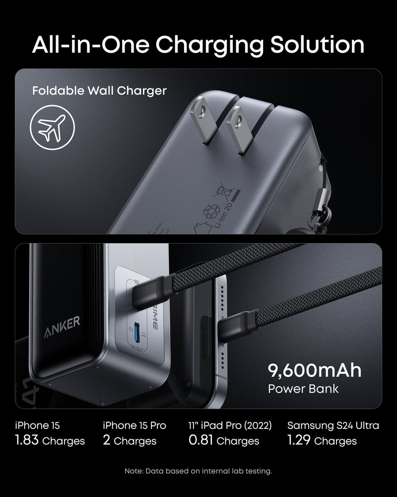 Load image into Gallery viewer, Anker Prime Power Bank (9.6K, 65W, Fusion)