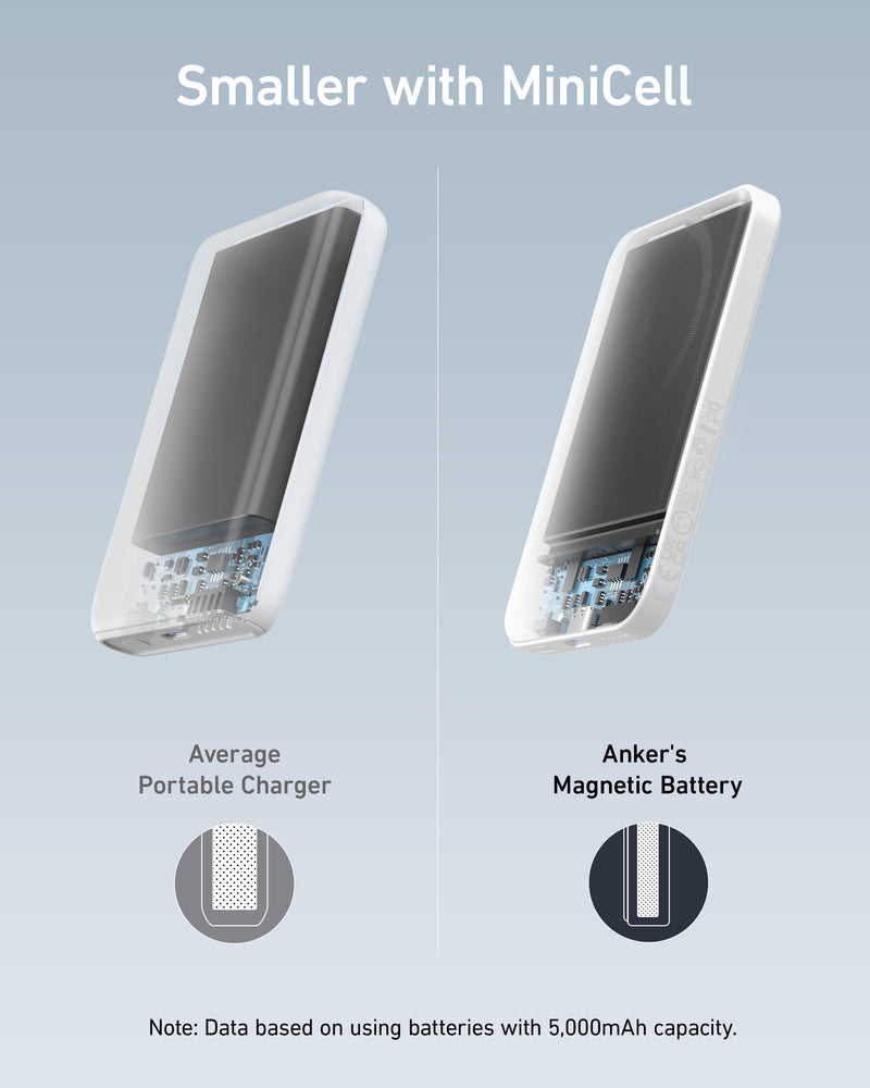 Load image into Gallery viewer, Anker <b>621</b> Magnetic Battery (MagGo)