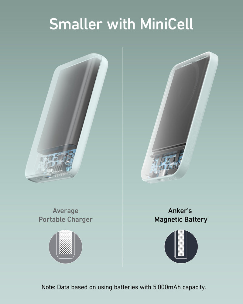Load image into Gallery viewer, Anker <b>621</b> Magnetic Battery (MagGo)