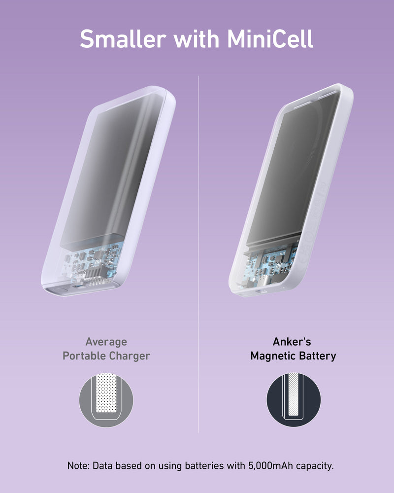 Load image into Gallery viewer, Anker <b>621</b> Magnetic Battery (MagGo)
