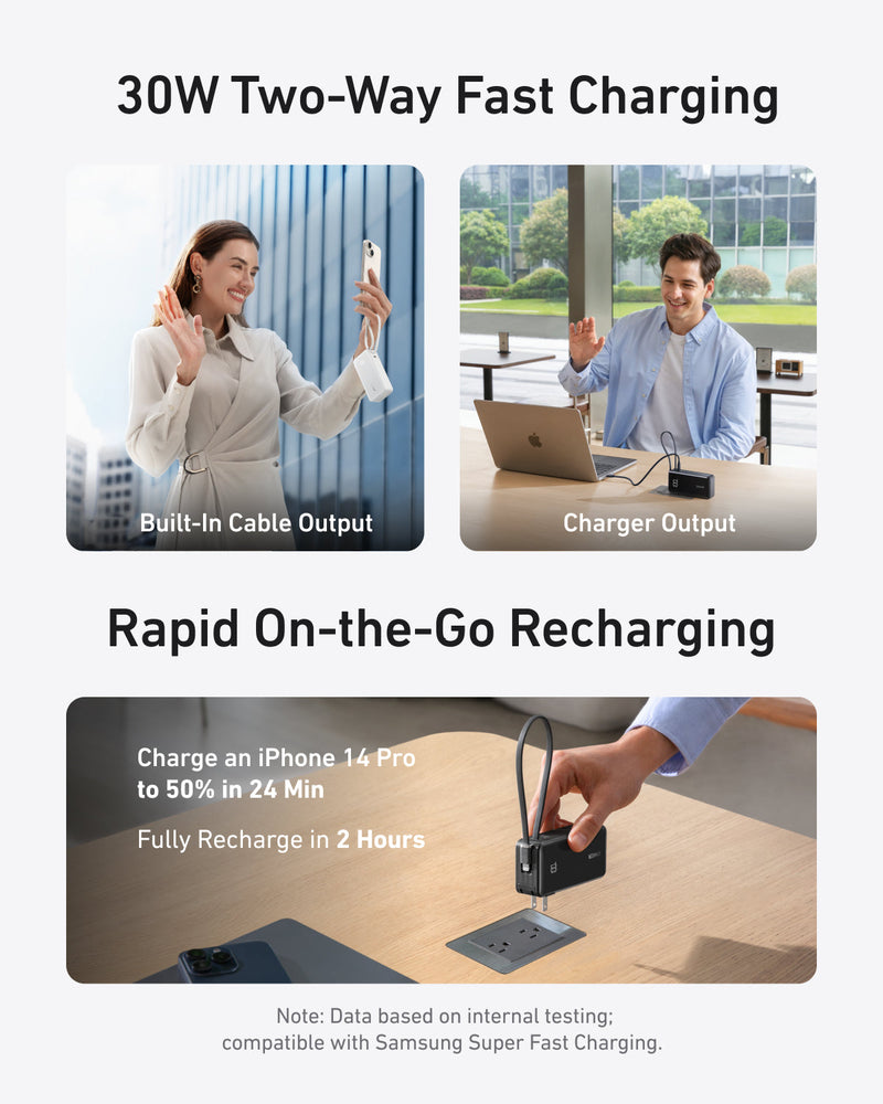 Load image into Gallery viewer, Anker Power Bank (10K, Fusion, Built-In Cable)