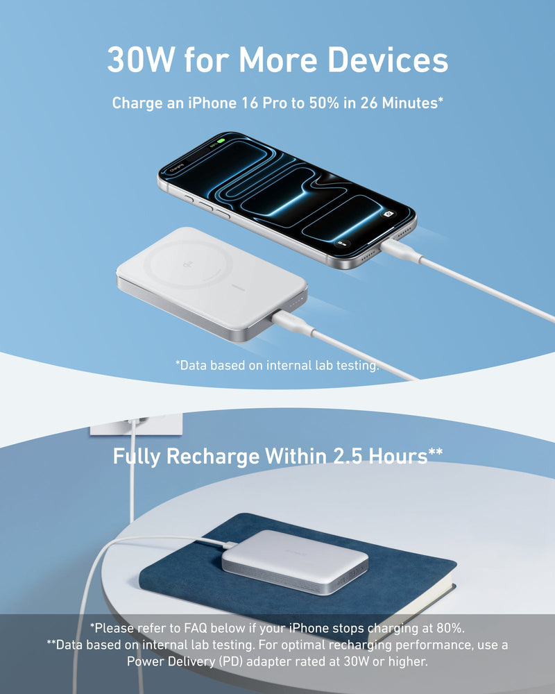 Load image into Gallery viewer, Anker MagGo Power Bank (10K, Slim)