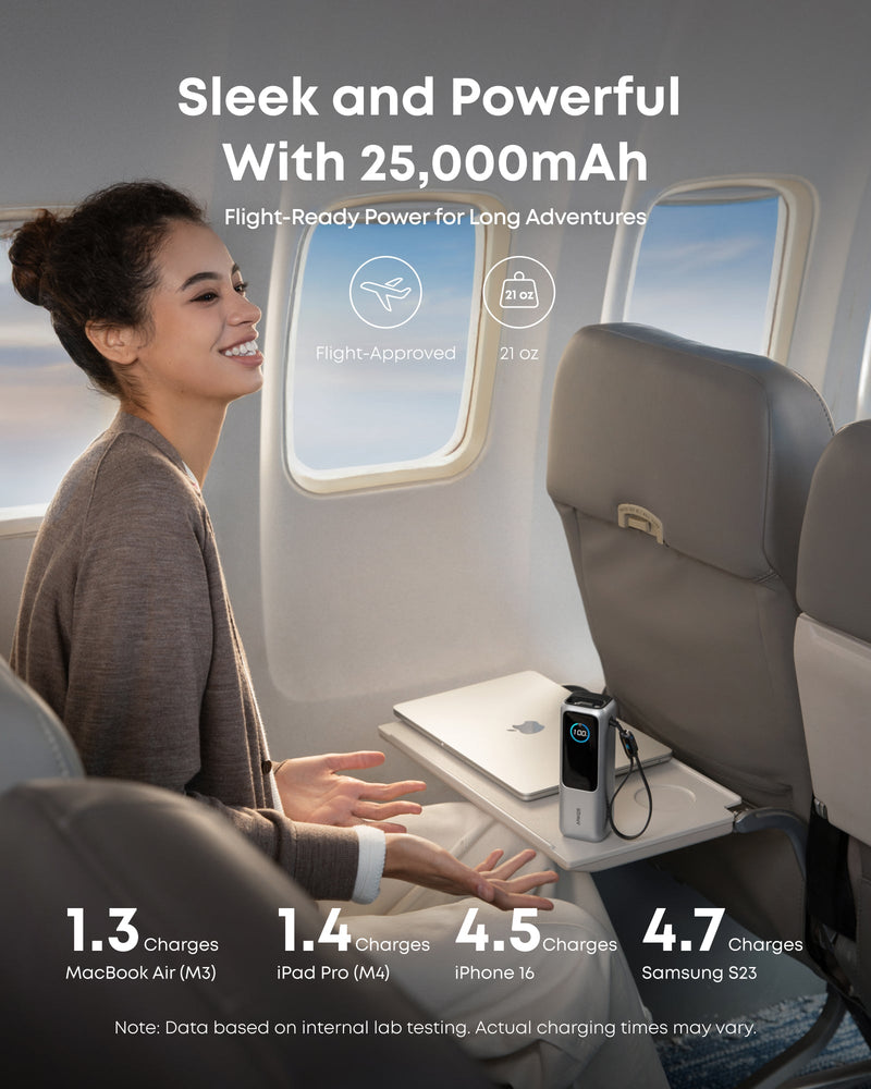 Load image into Gallery viewer, Anker Laptop Power Bank (25K, 165W, Built-In and Retractable Cables)