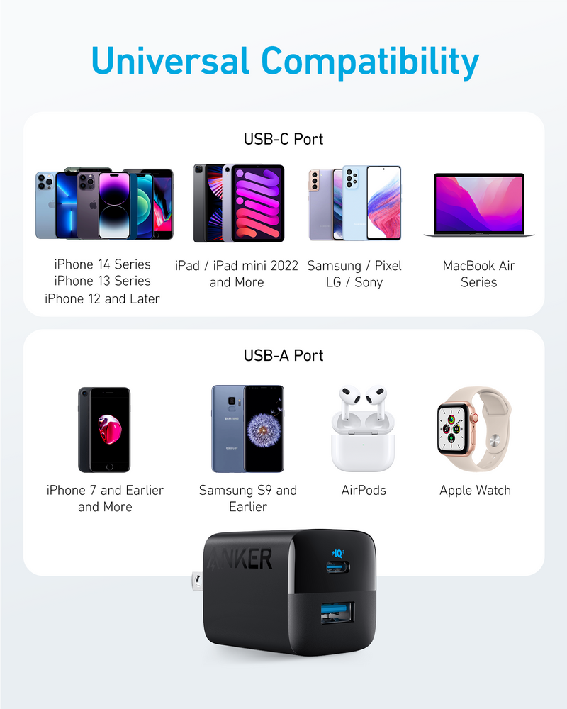 Load image into Gallery viewer, Anker <b>323</b> Charger (33W)