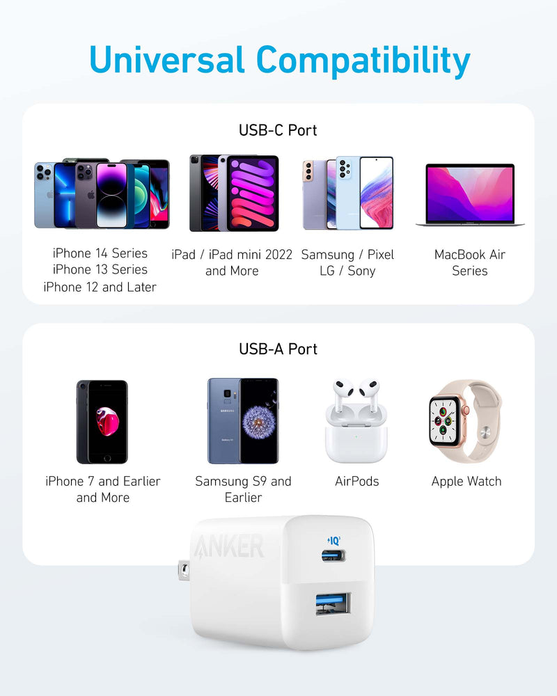 Load image into Gallery viewer, Anker <b>323</b> Charger (33W)