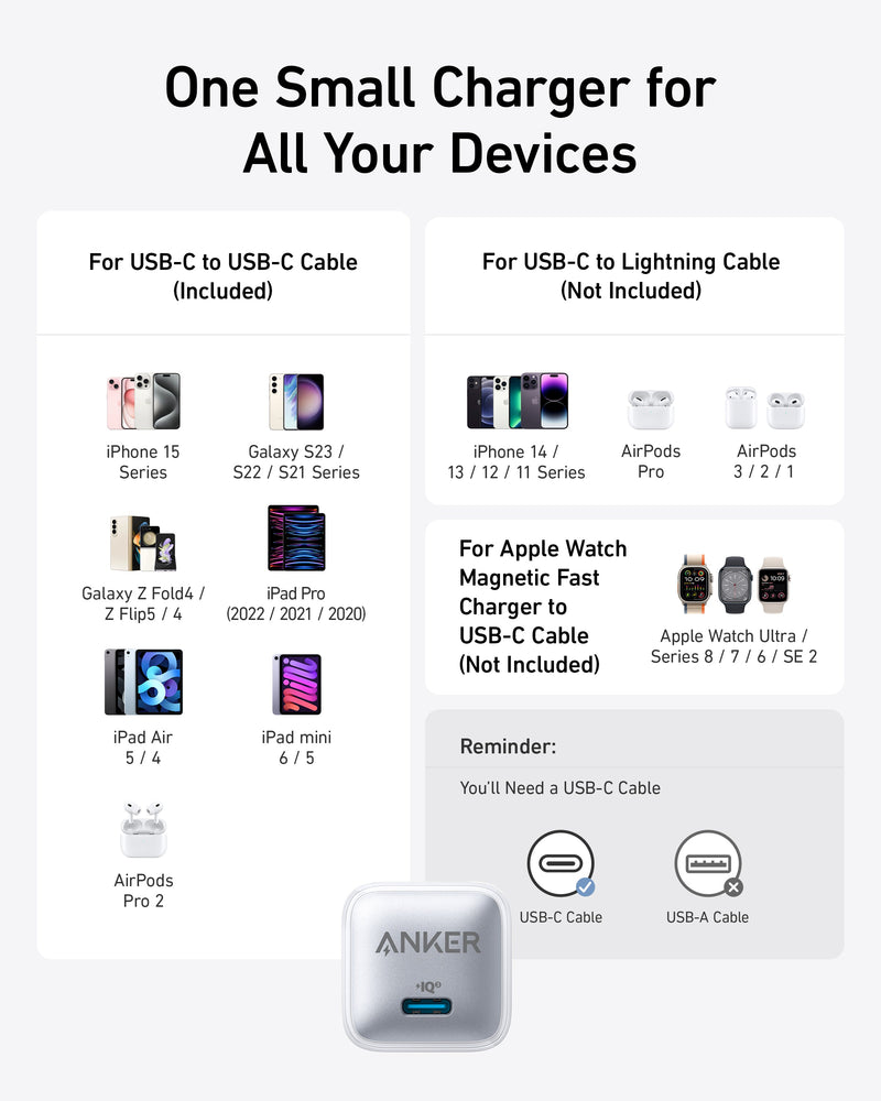 Load image into Gallery viewer, Anker Nano Charger (20W)