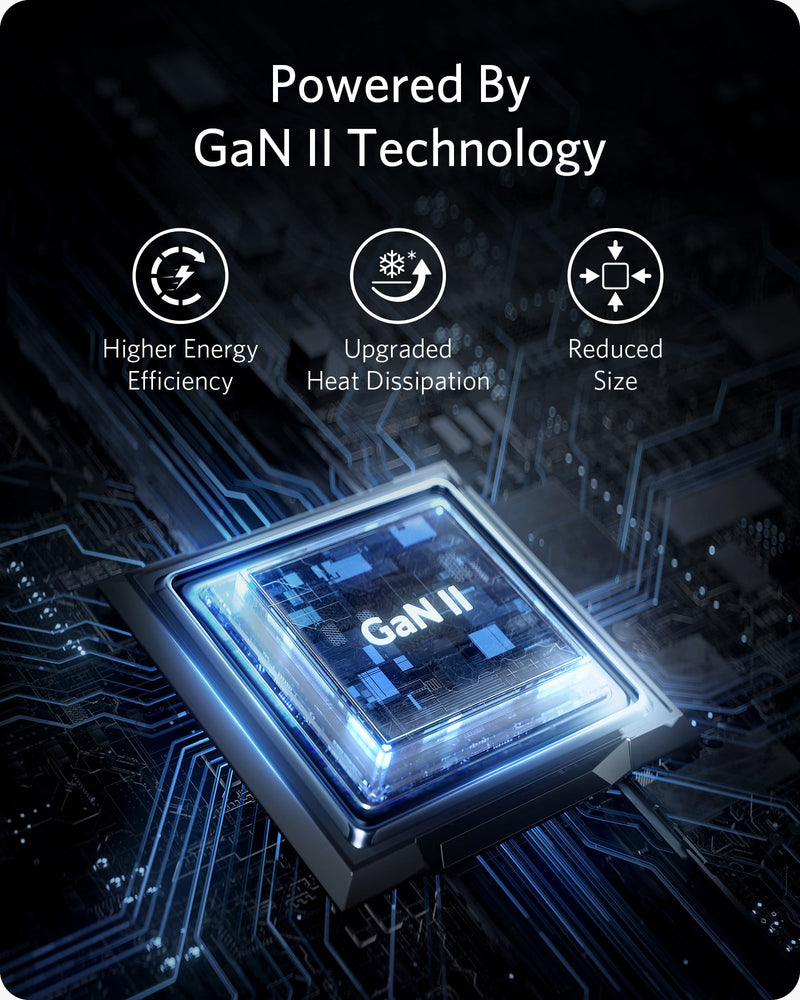Load image into Gallery viewer, Anker <b>715</b> Charger (Nano II 65W)