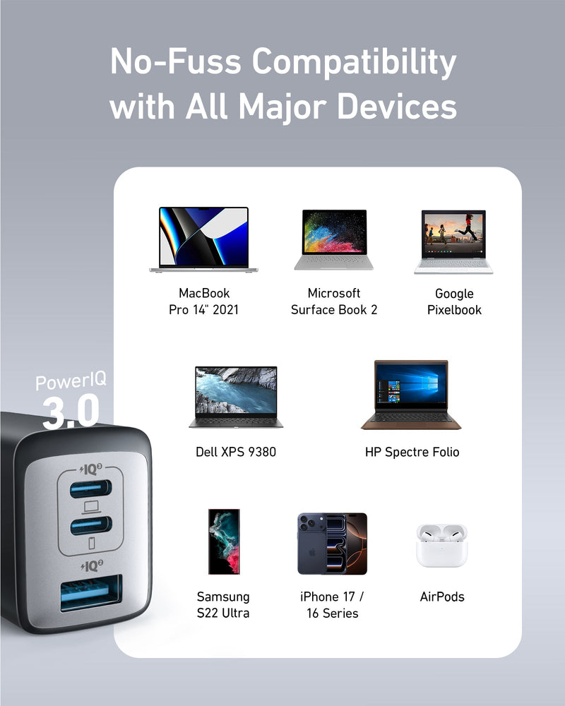 Load image into Gallery viewer, Anker <b>735</b> Charger (Nano II 65W)